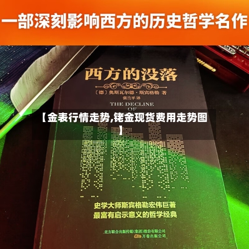 【金表行情走势,铑金现货费用走势图】