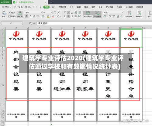 建筑学专业评估2020(建筑学专业评估通过学校和有效期情况统计表)