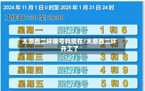 太原西二环限号吗现在/太原西二环开工了