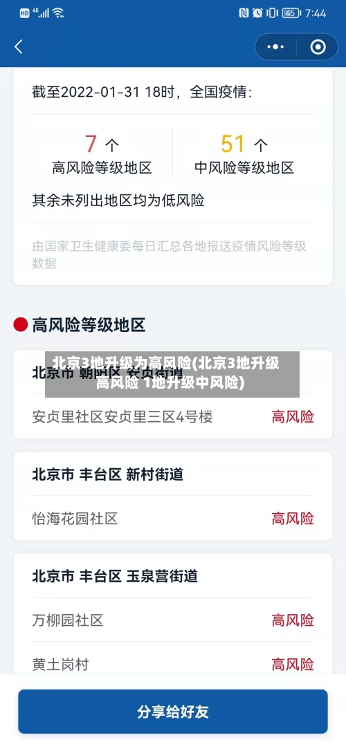 北京3地升级为高风险(北京3地升级高风险 1地升级中风险)