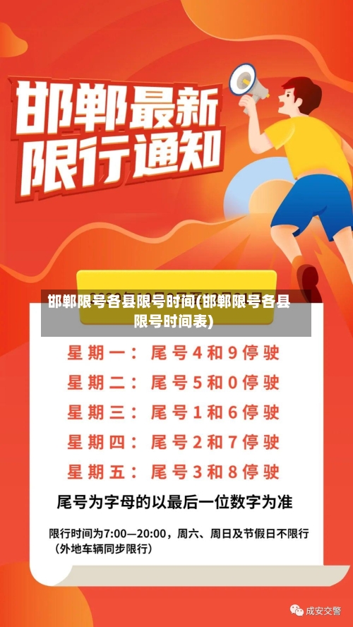 邯郸限号各县限号时间(邯郸限号各县限号时间表)