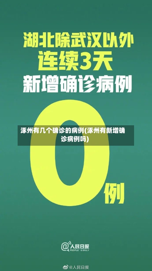 涿州有几个确诊的病例(涿州有新增确诊病例吗)