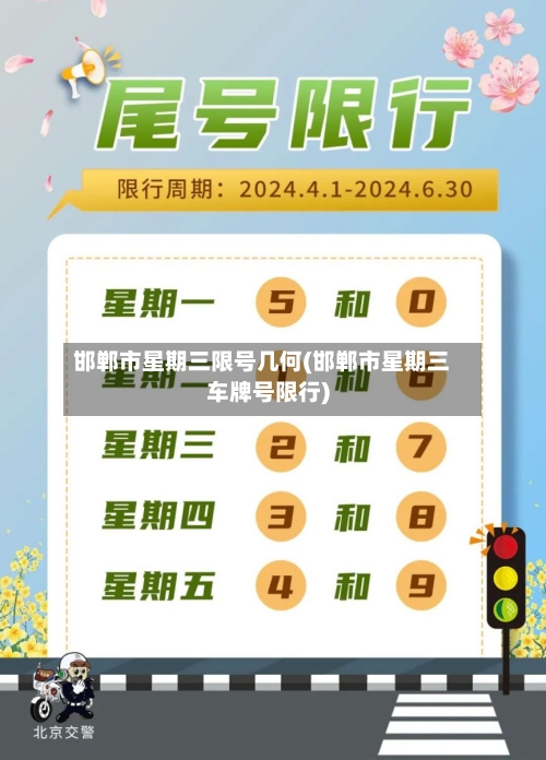 邯郸市星期三限号几何(邯郸市星期三车牌号限行)