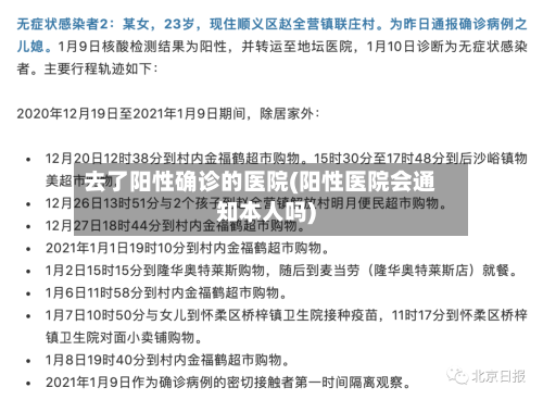 去了阳性确诊的医院(阳性医院会通知本人吗)