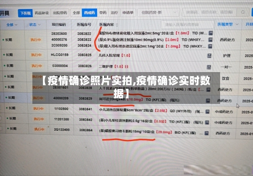 【疫情确诊照片实拍,疫情确诊实时数据】