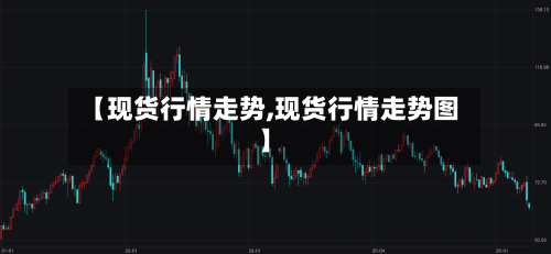 【现货行情走势,现货行情走势图】