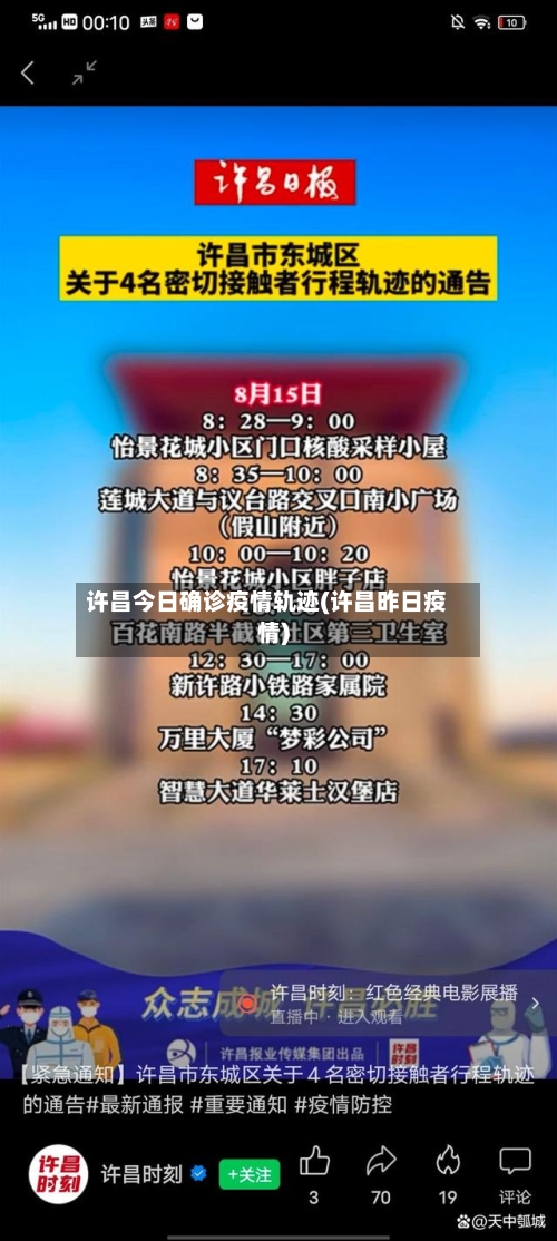 许昌今日确诊疫情轨迹(许昌昨日疫情)