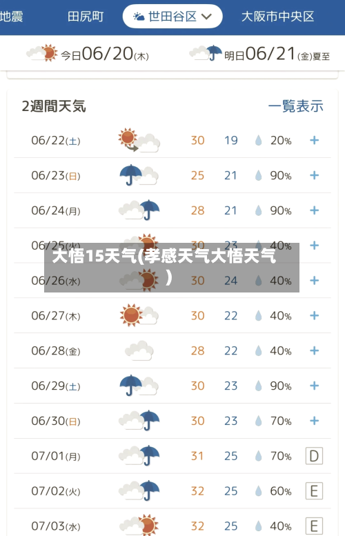 大悟15天气(孝感天气大悟天气)