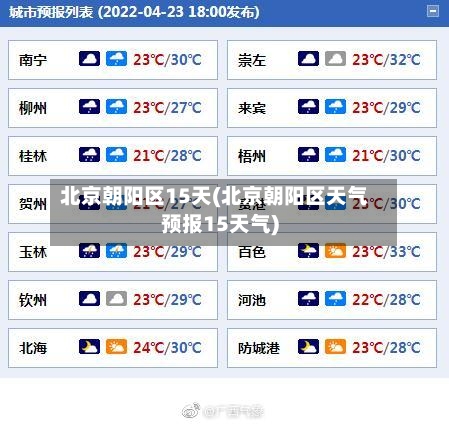 北京朝阳区15天(北京朝阳区天气预报15天气)