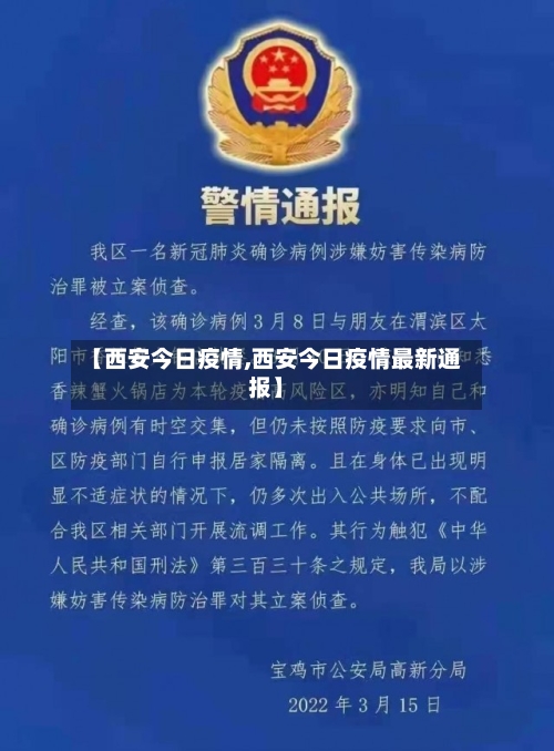 【西安今日疫情,西安今日疫情最新通报】