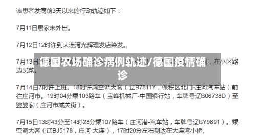 德国农场确诊病例轨迹/德国疫情确诊