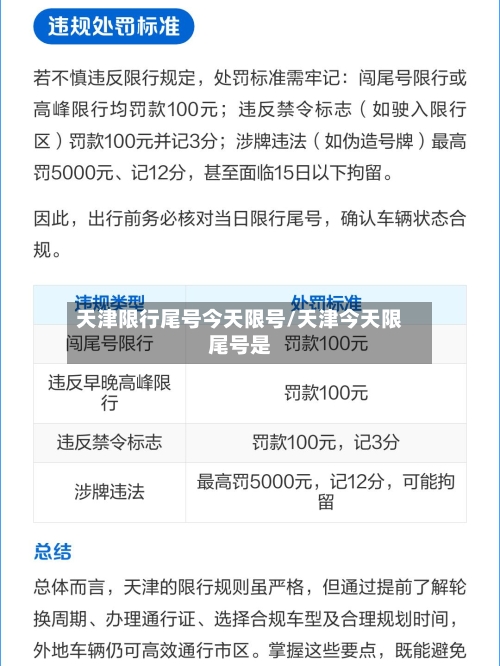 天津限行尾号今天限号/天津今天限尾号是