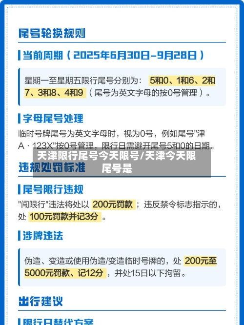 天津限行尾号今天限号/天津今天限尾号是