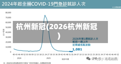 杭州新冠(2026杭州新冠)