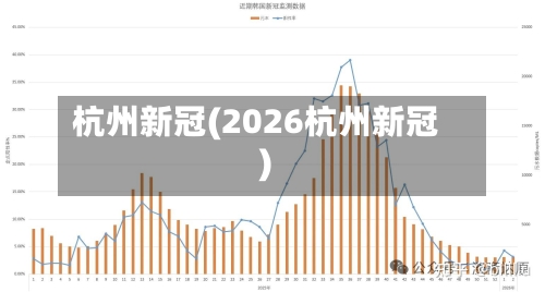 杭州新冠(2026杭州新冠)