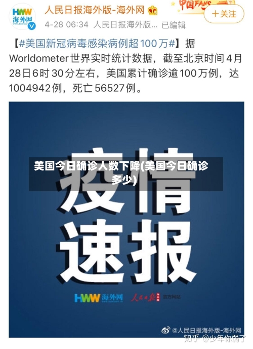 美国今日确诊人数下降(美国今日确诊多少)