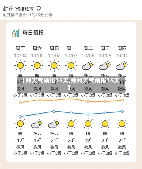【郑天气预报15天,郑州天气预报15天】