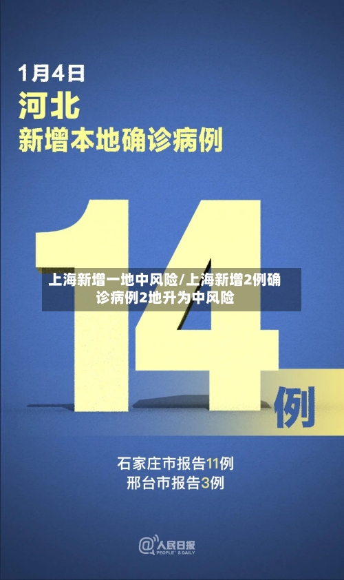 上海新增一地中风险/上海新增2例确诊病例2地升为中风险