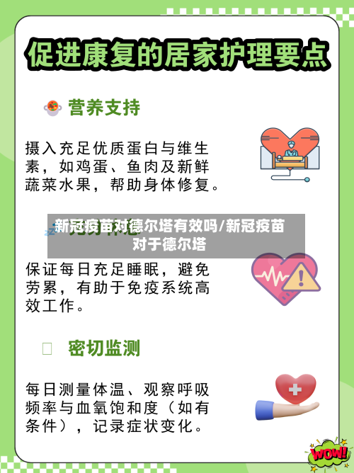 新冠疫苗对德尔塔有效吗/新冠疫苗对于德尔塔