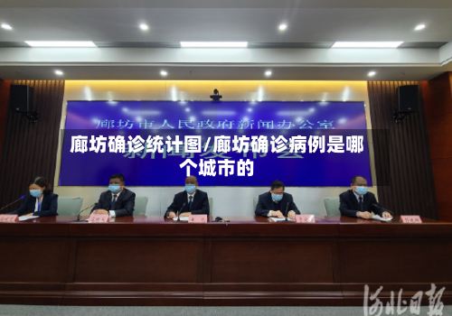 廊坊确诊统计图/廊坊确诊病例是哪个城市的