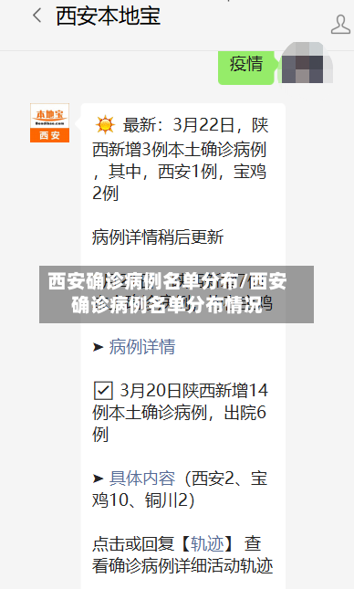 西安确诊病例名单分布/西安确诊病例名单分布情况