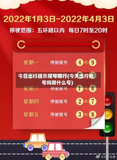 今日出行提示尾号限行(今天出行限号吗限什么号)