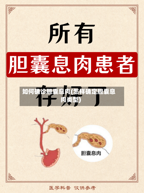 如何确诊胆囊息肉(怎样确定胆囊息肉类型)