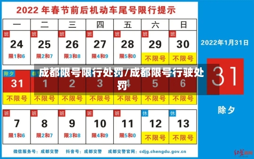 成都限号限行处罚/成都限号行驶处罚