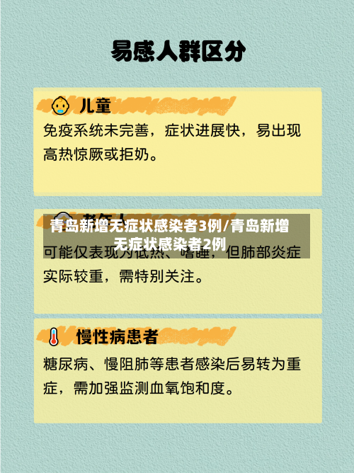 青岛新增无症状感染者3例/青岛新增无症状感染者2例