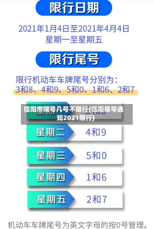 信阳市限号几号不限行(信阳限号通知2021限行)