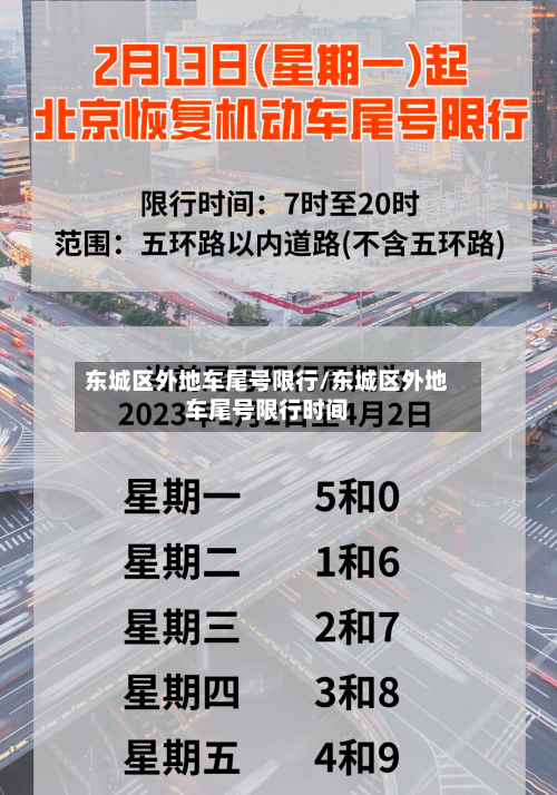 东城区外地车尾号限行/东城区外地车尾号限行时间