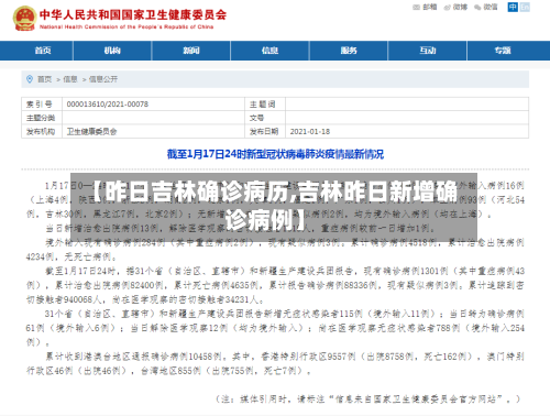 【昨日吉林确诊病历,吉林昨日新增确诊病例】
