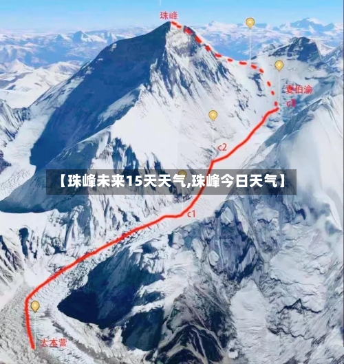【珠峰未来15天天气,珠峰今日天气】