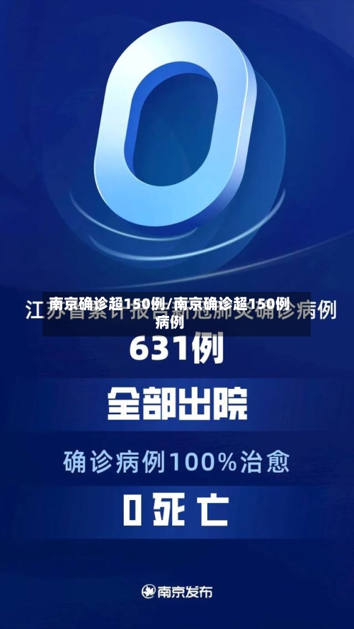 南京确诊超150例/南京确诊超150例病例