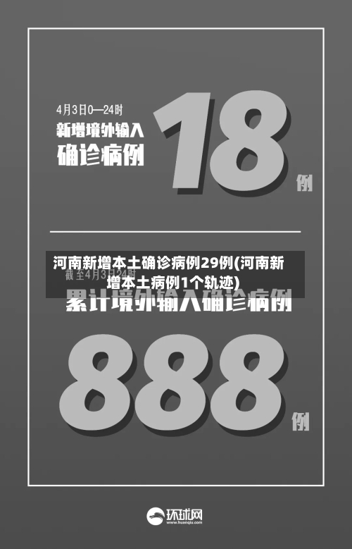 河南新增本土确诊病例29例(河南新增本土病例1个轨迹)