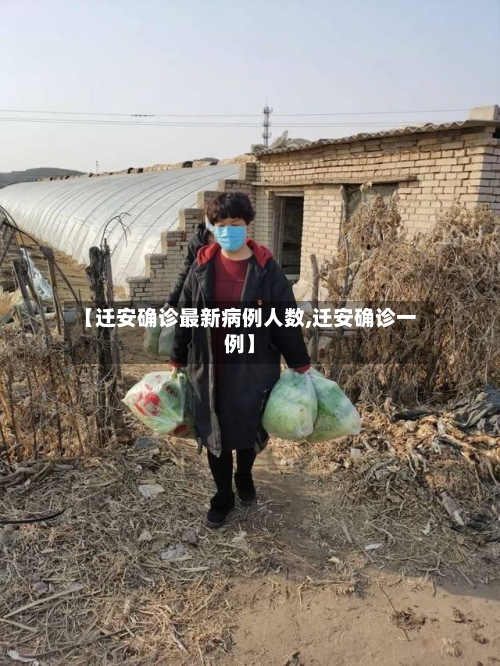 【迁安确诊最新病例人数,迁安确诊一例】