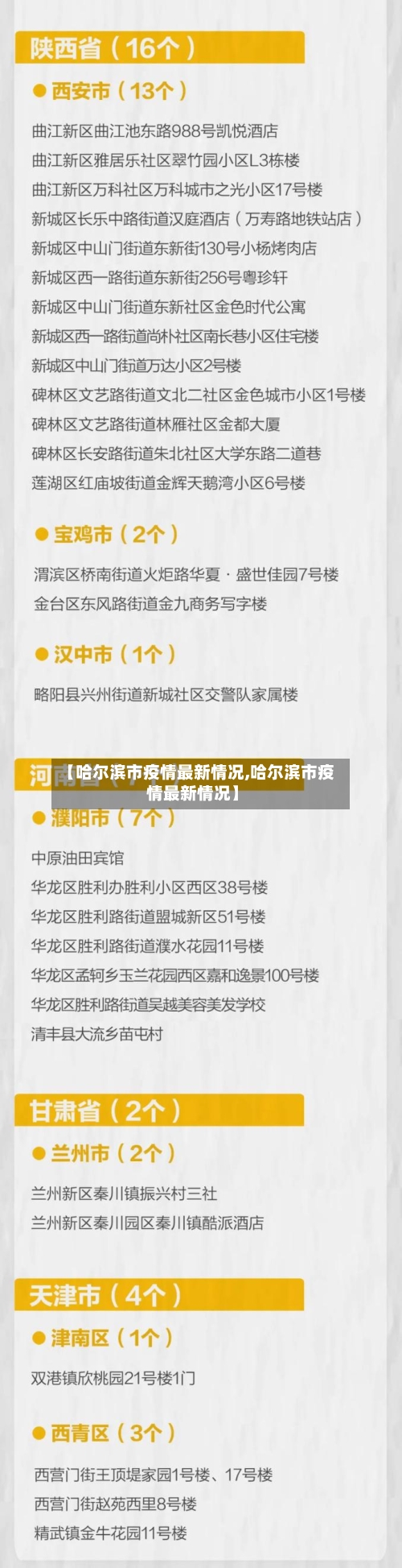 【哈尔滨市疫情最新情况,哈尔滨市疫情最新情况】