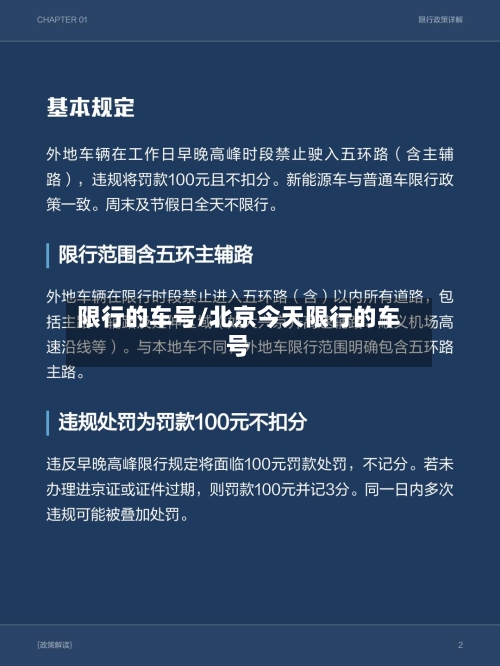 限行的车号/北京今天限行的车号