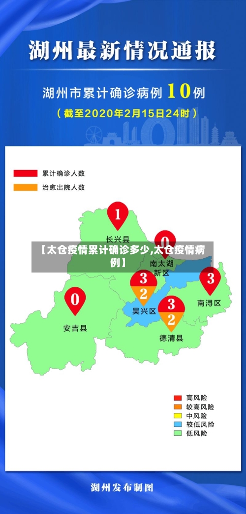 【太仓疫情累计确诊多少,太仓疫情病例】