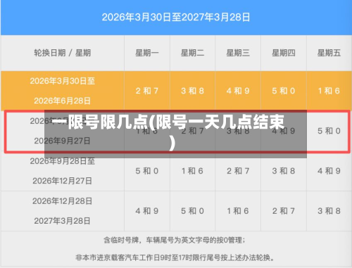 一限号限几点(限号一天几点结束)