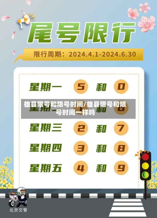 雄县限号和限号时间/雄县限号和限号时间一样吗