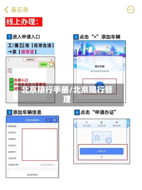 北京限行手册/北京限行管理