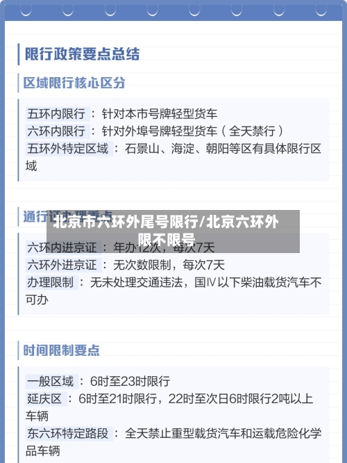 北京市六环外尾号限行/北京六环外限不限号