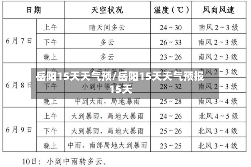 岳阳15天天气预/岳阳15天天气预报15天