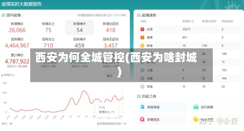 西安为何全城管控(西安为啥封城)