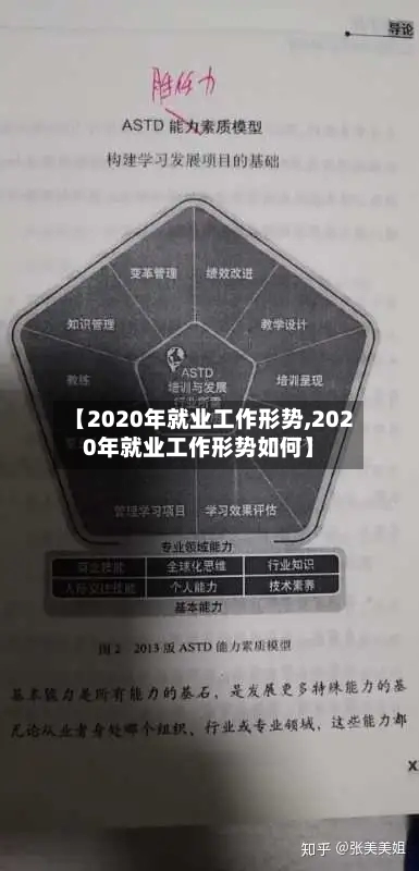 【2020年就业工作形势,2020年就业工作形势如何】