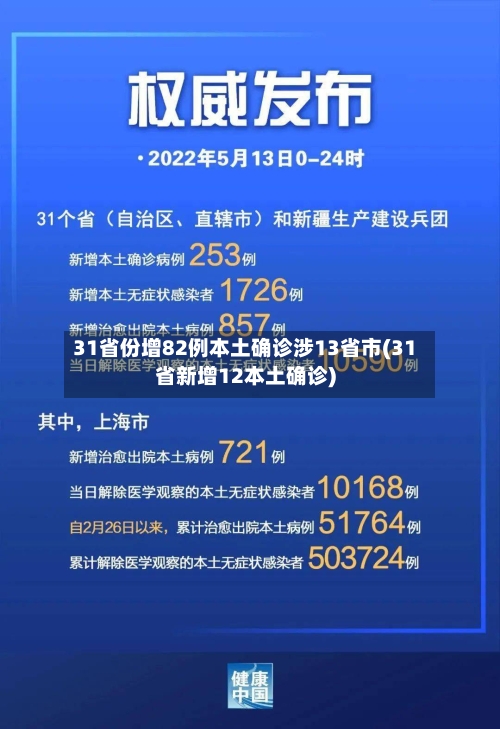 31省份增82例本土确诊涉13省市(31省新增12本土确诊)