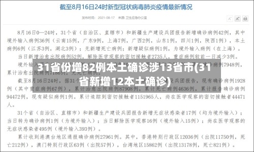 31省份增82例本土确诊涉13省市(31省新增12本土确诊)