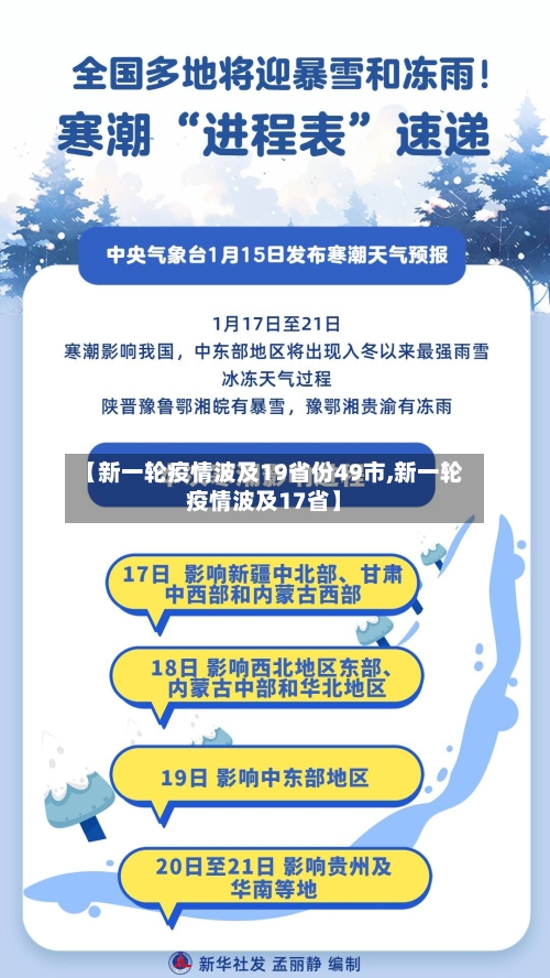 【新一轮疫情波及19省份49市,新一轮疫情波及17省】