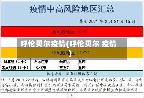 呼伦贝尔疫情(呼伦贝尔 疫情)